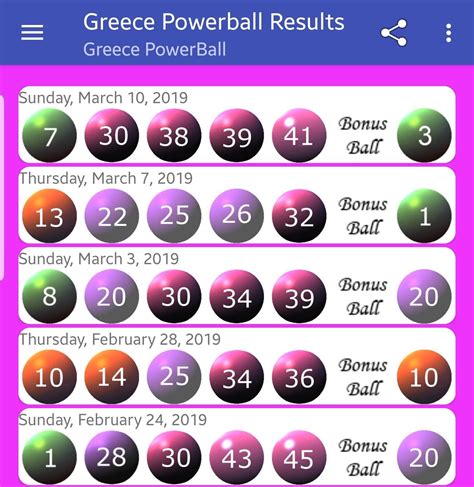 greece powerball result history